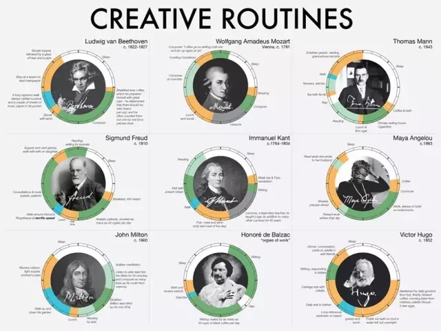 職場(chǎng)人如何一天擁有48小時(shí)？