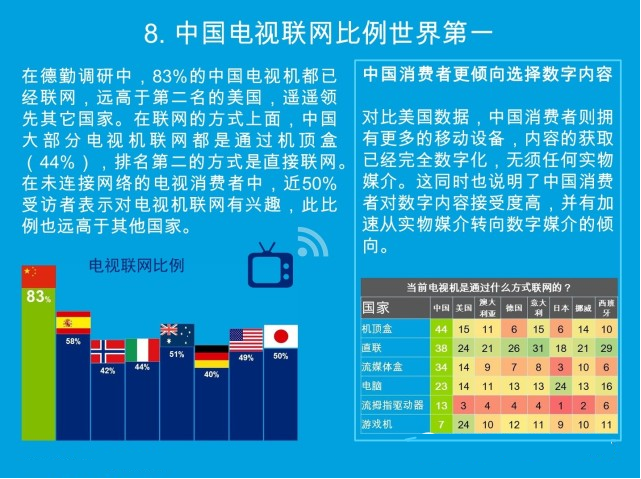 引爆新媒體時(shí)代——2014中國(guó)媒體消費(fèi)者現(xiàn)狀調(diào)研