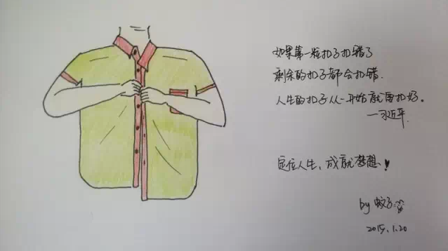 人生的扣子從一開始就要扣好—習大大如是說