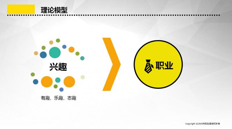 十二張絕密課件讓你略懂生涯規(guī)劃