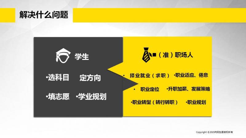 十二張絕密課件讓你略懂生涯規(guī)劃